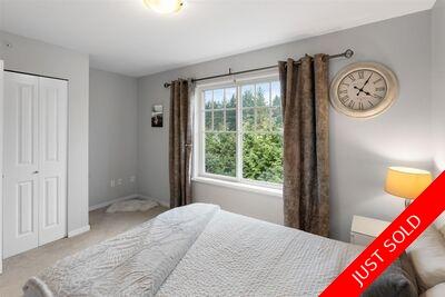 Coquitlam East Townhouse for sale:  2 bedroom 1,224 sq.ft. (Listed 2021-04-21)